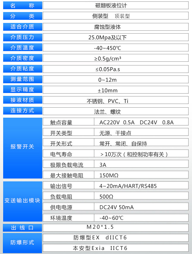 磁浮子液位變送器技術參數(shù)表